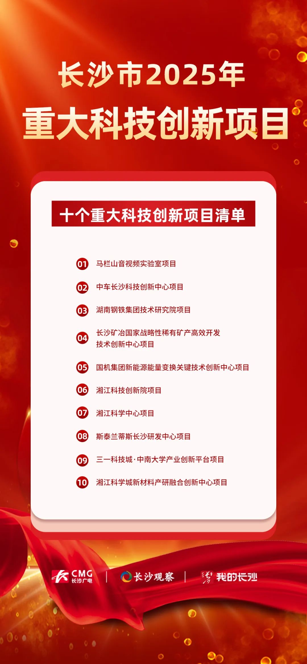 湖北做大科创“潜力股”，用政策活水“灌溉”上市后备企业