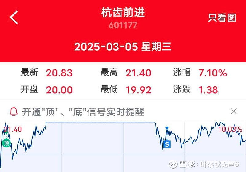 齐鲁转债或触发强赎 银行转债持续“减员”