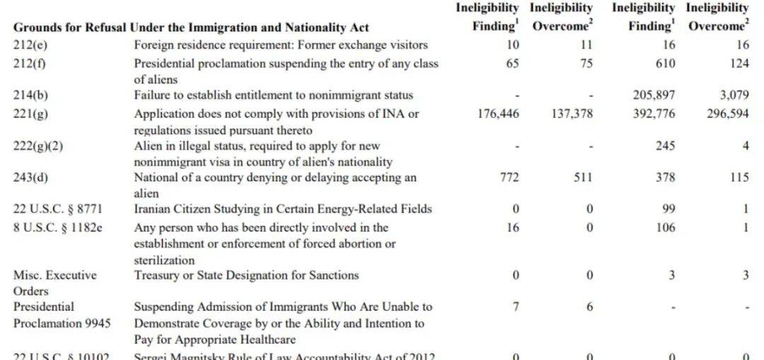 “资本税”担忧终于缓解！美国拟在大而美法案中剔除“第899条款”