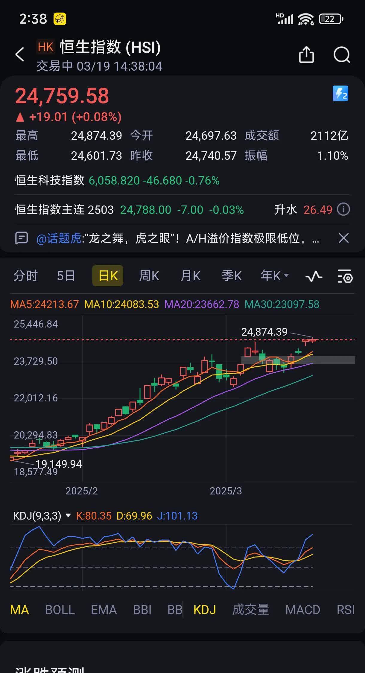 “锣不够用了”！港股IPO火爆，GP收益显著回升，有机构大赚26倍！