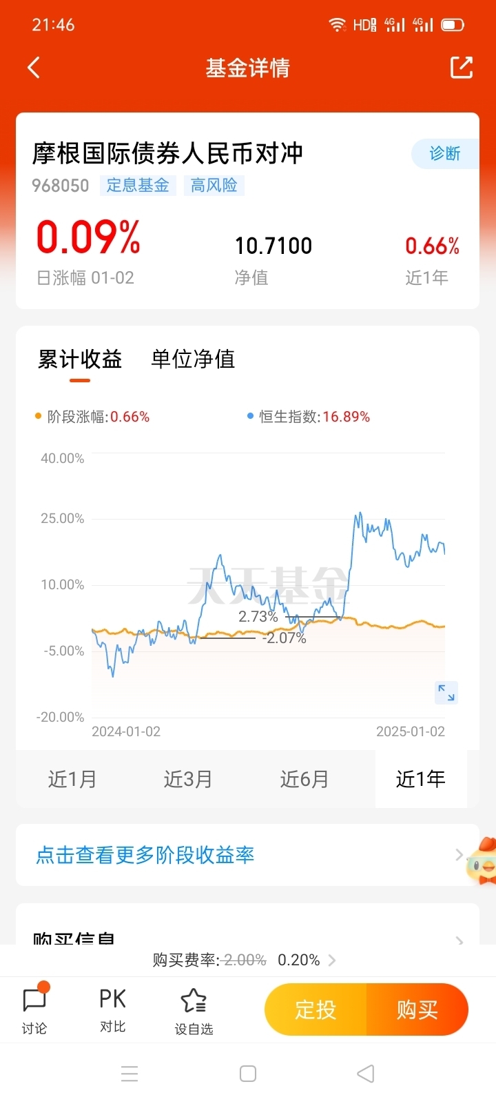 外资增配人民币债券资产一季度外债规模企稳回升