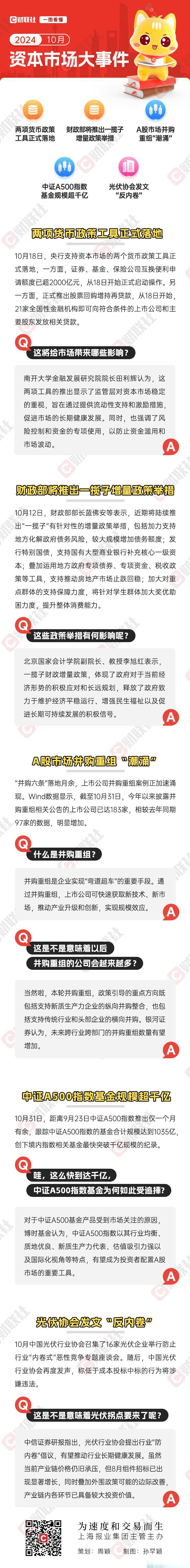 A股公司境外并购活动频频有两大驱动因素