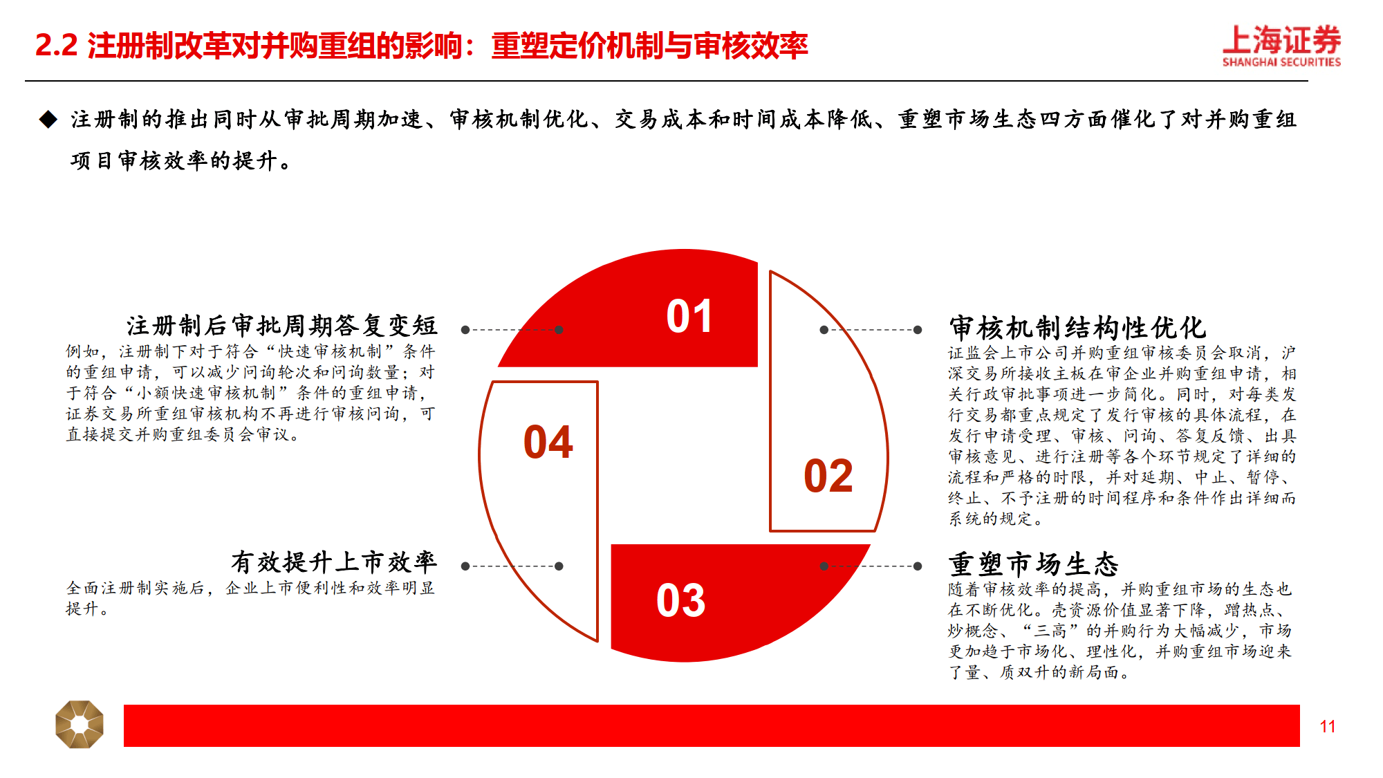 A股公司境外并购活动频频有两大驱动因素