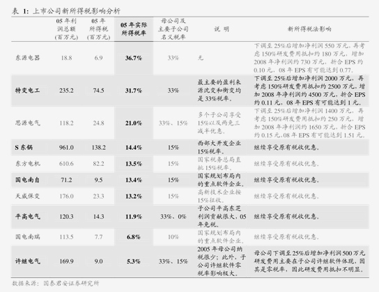 补涨潜力释放 白银强势崛起