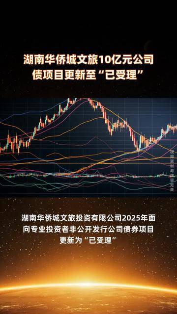 年内公司债获批规模合计超5779亿元