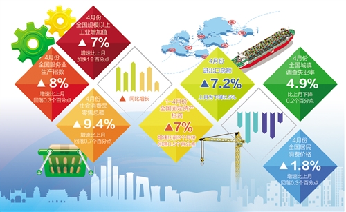 机构看好A股 “稳中向好”态势延续