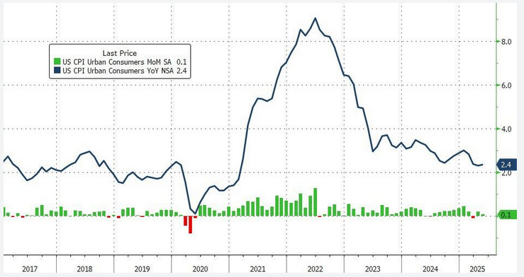 特朗普发手写信施压美联储降息 批鲍威尔“让美国损失惨重”