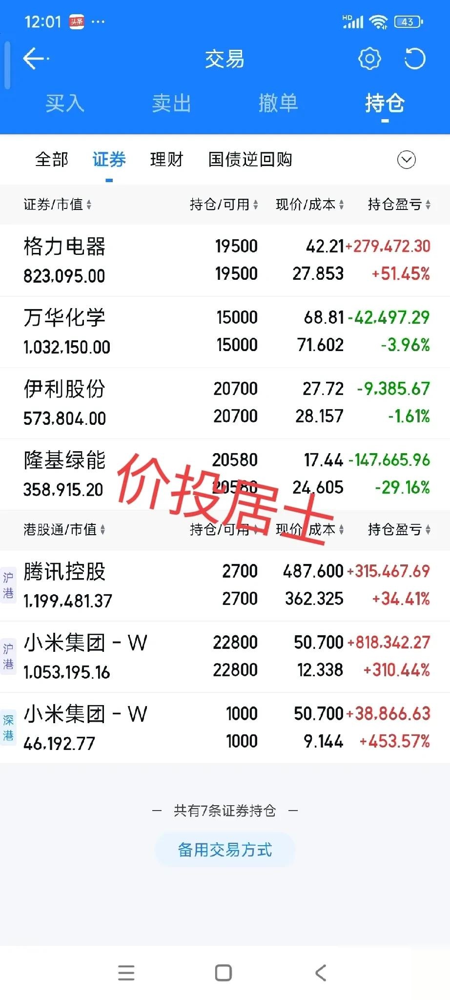 关税效应滞后通胀引而不发 10年期美债收益率上半年下跌35BP
