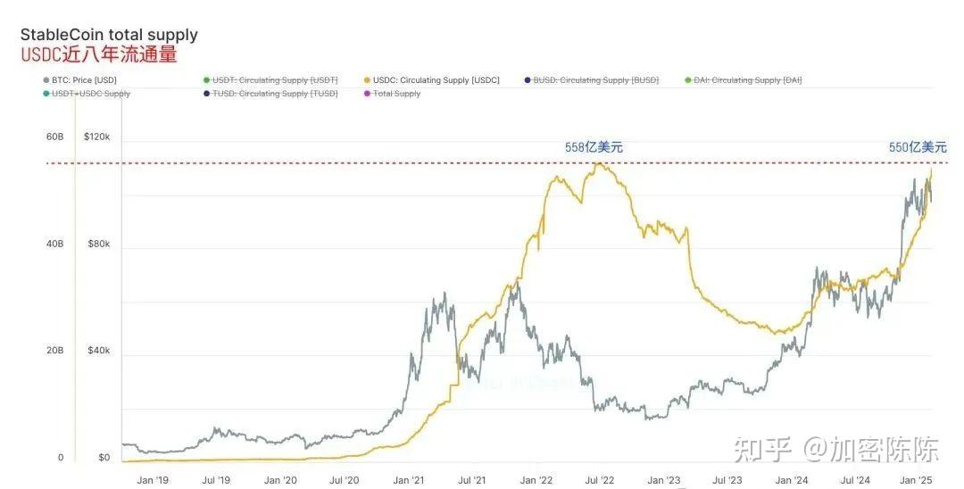 美股迎来币圈资产新花样！首支质押型加密货币ETF将于周三登陆