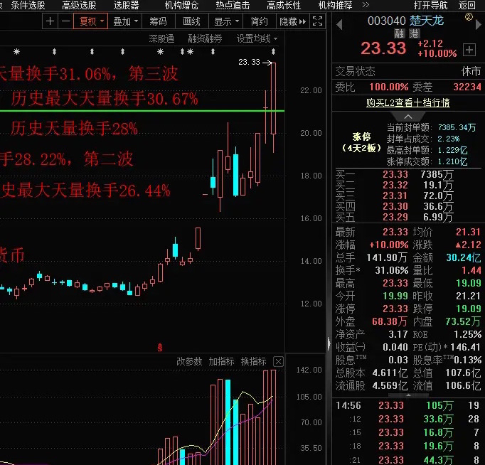 稳定币第一股申请银行牌照