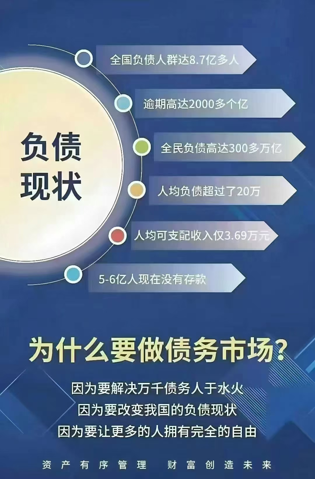 资管下半年投向：加码科技与新消费，减持银行转债