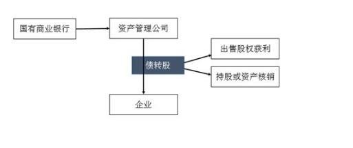 金诚信矿业管理股份有限公司2025年第二季度可转债转股结果暨股份变动公告