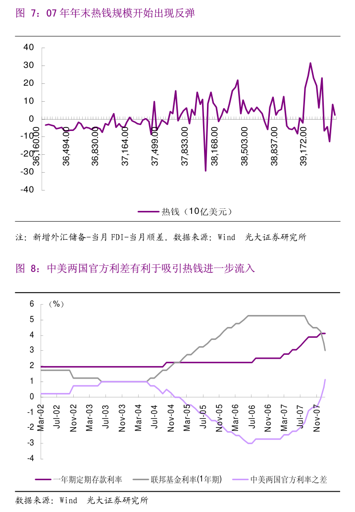 美联储主席：关税政策促使美联储暂停降息 7月是否降息取决于数据