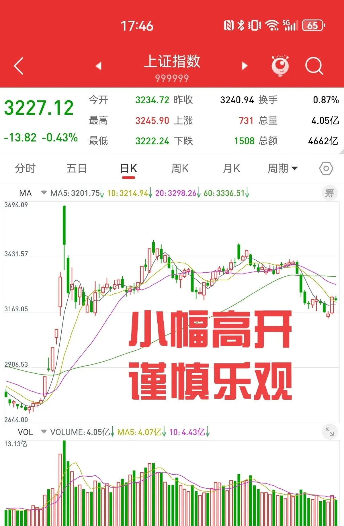 高盛:美股涨势在7月份能够持续 到了8月可能开始回落 预计年内降息三次