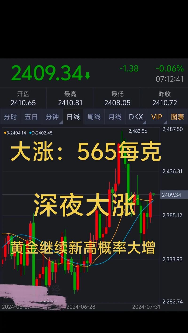 上半年A股市场震荡上行 “巴菲特指标”显示中国资本市场成长空间仍大