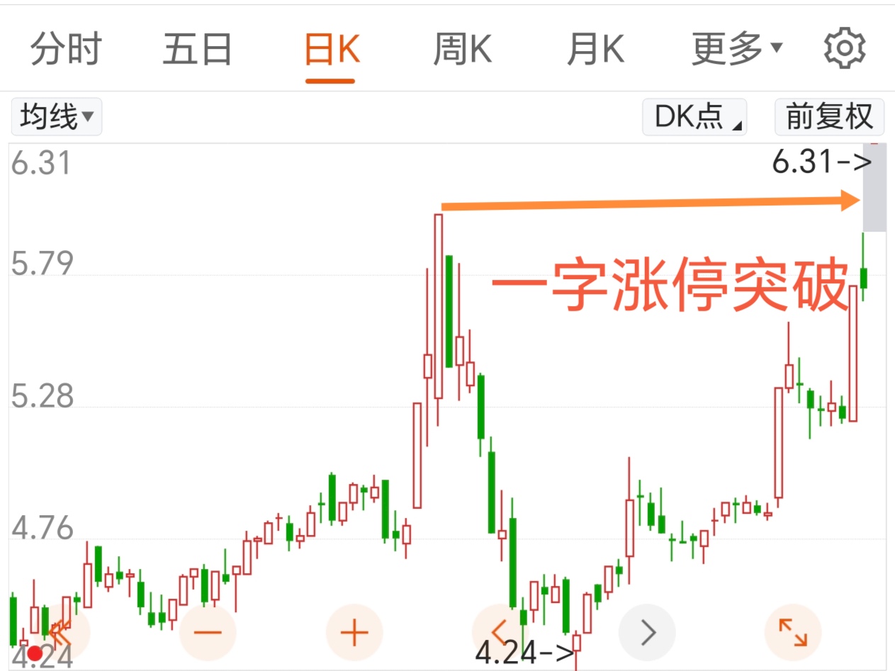 上半年A股市场震荡上行 “巴菲特指标”显示中国资本市场成长空间仍大