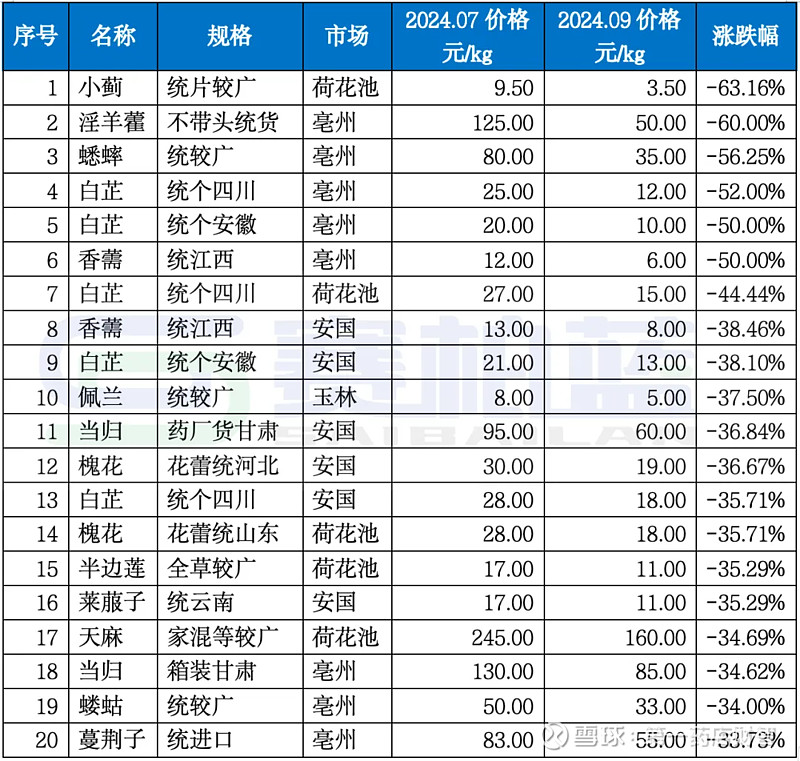 债市收盘|同业存单二级价格大幅回落,30年国债期货有效突破121元