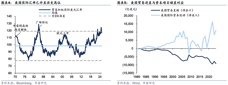 投资者疯抢非美资产 欧洲垃圾债销售创历史新高