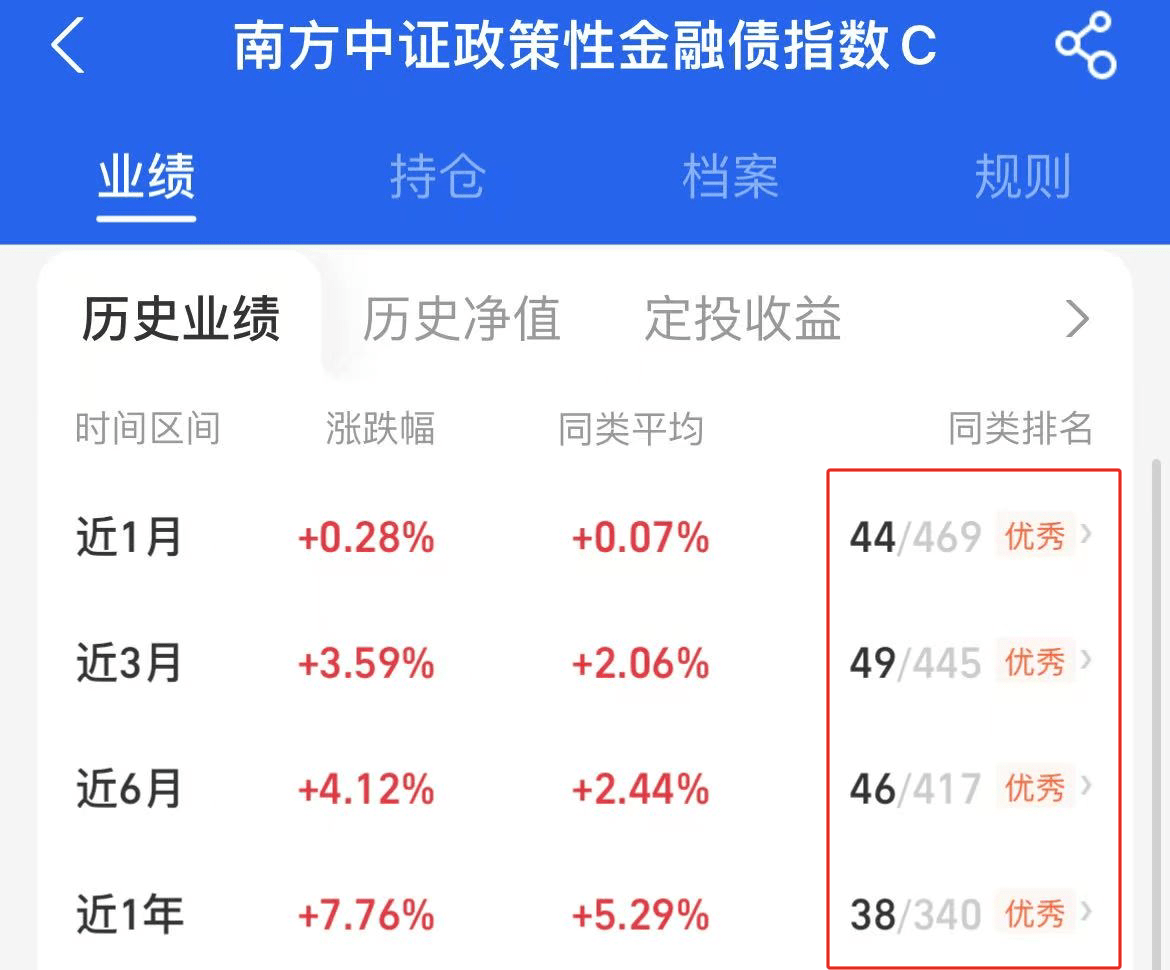 5000亿政策工具加码倒计时 超长债换券行情或抢跑 | 债圈大家说07.02