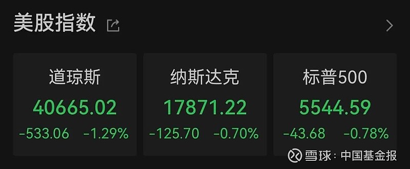 利空突袭 美元罕见暴跌！特朗普发出警告！