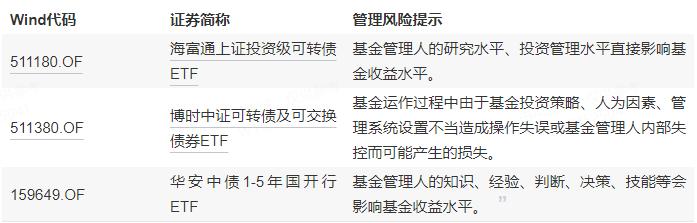 【财经分析】债券通八周年：超三十倍日均成交“搭配”工具升级 为多层次债券市场注入活力