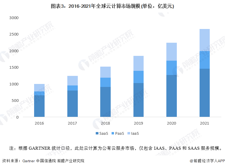 阿里拟发行120亿港元可交换债券 支持云基础设施及国际商业发展