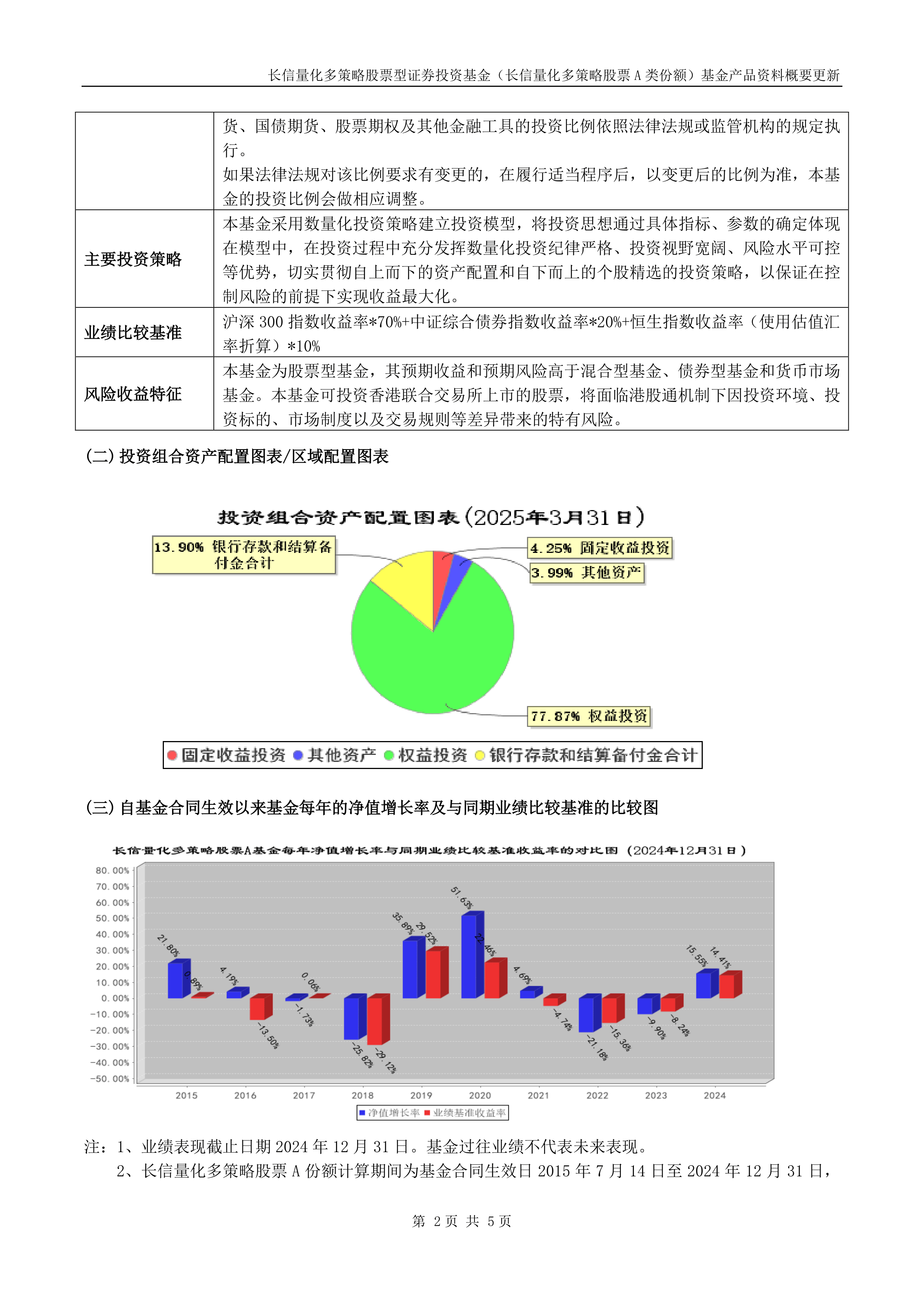 股票、债券、黄金怎么配？2025年下半年投资策略全解析