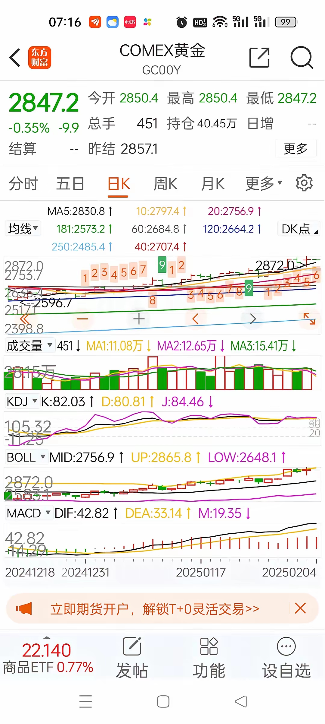全球市场：标普、纳指再创收盘新高 英伟达盘中市值一度刷新历史最高纪录