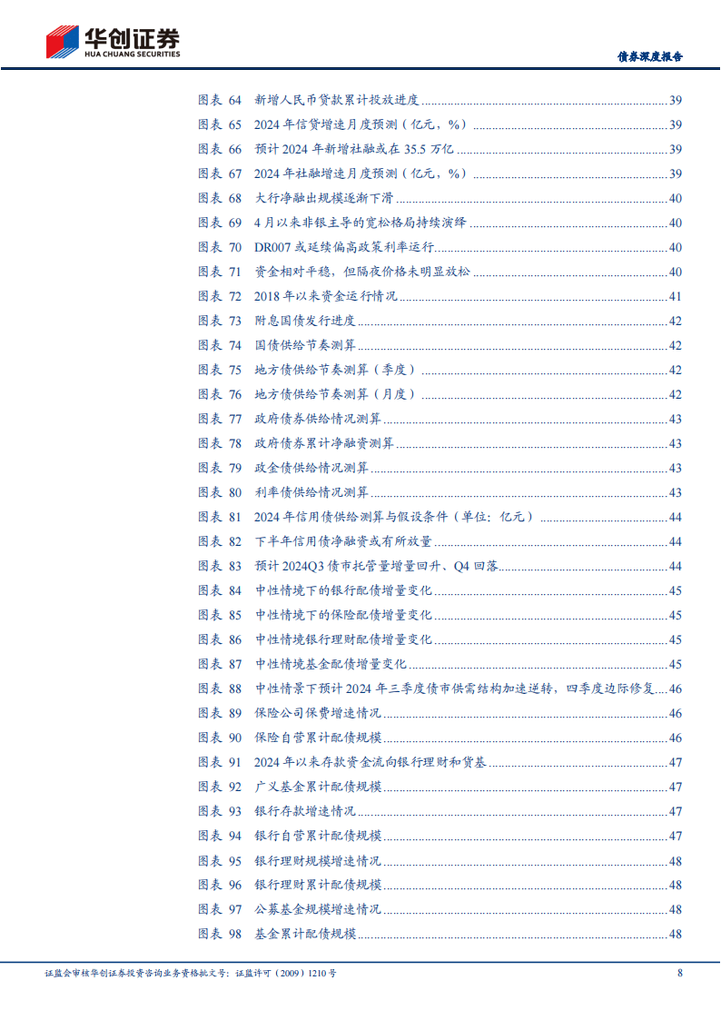 利率债行情分化震荡，市场或提前博弈政策预期｜机构要评