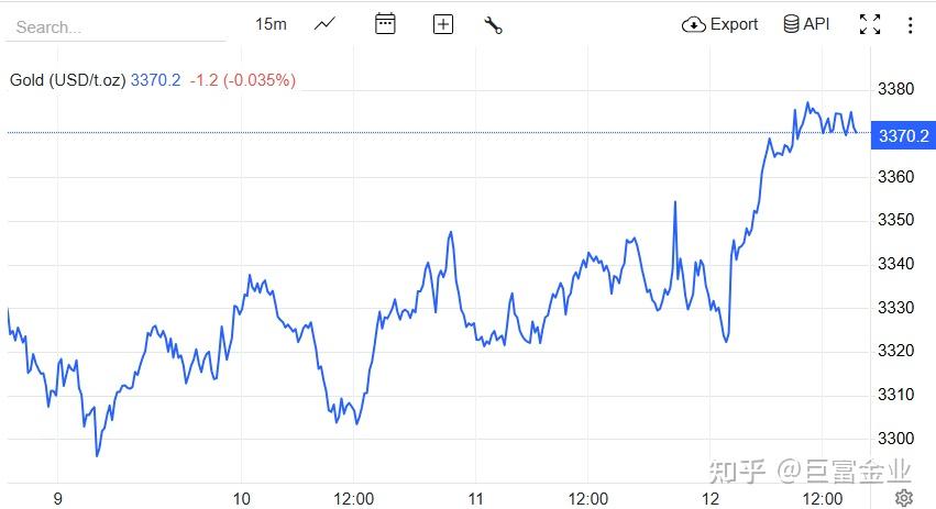 强劲非农未动摇高盛降息预测：年内降息三次 下调美债收益率目标位