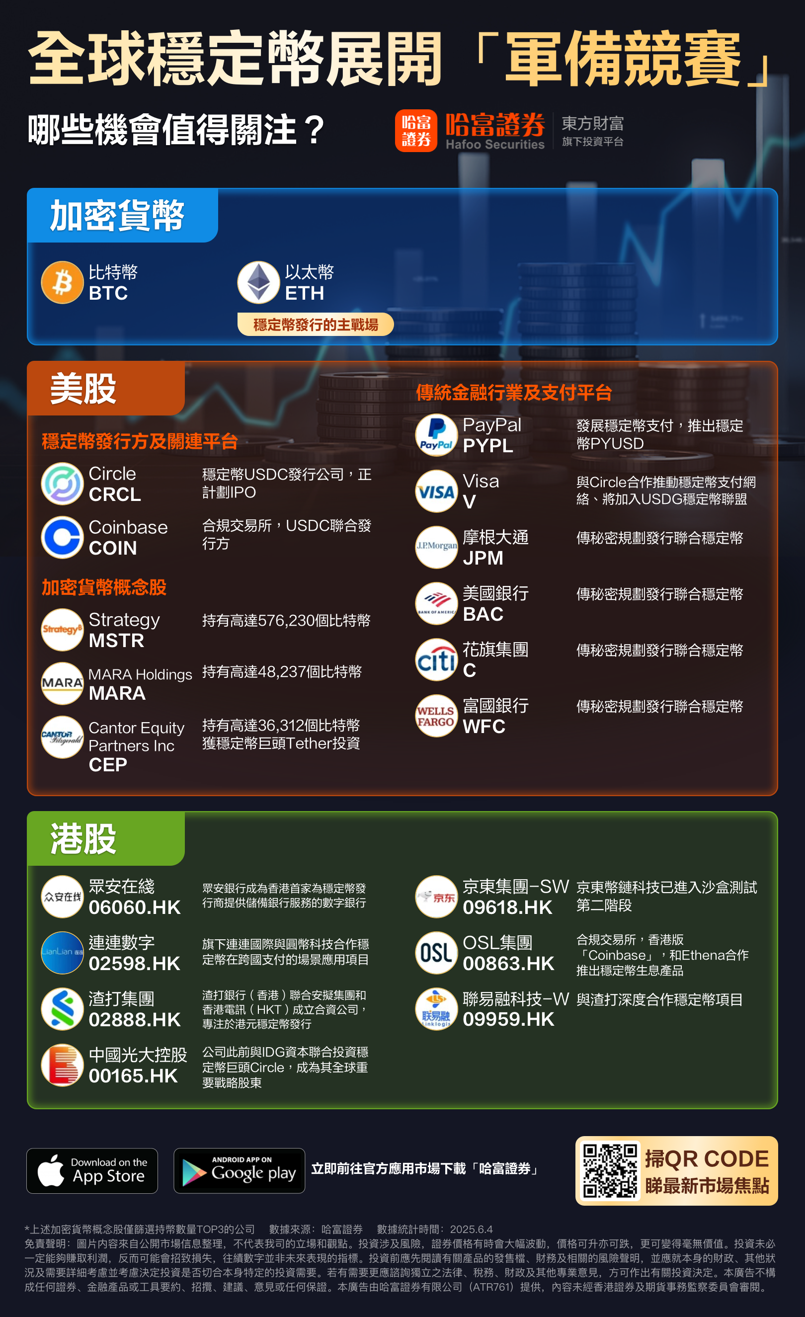 美国稳定币法案引担忧 欧洲最大资管:全球支付体系稳定恐遭破坏