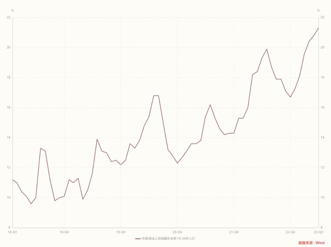 中证转债指数收涨0.15%，169只可转债收涨