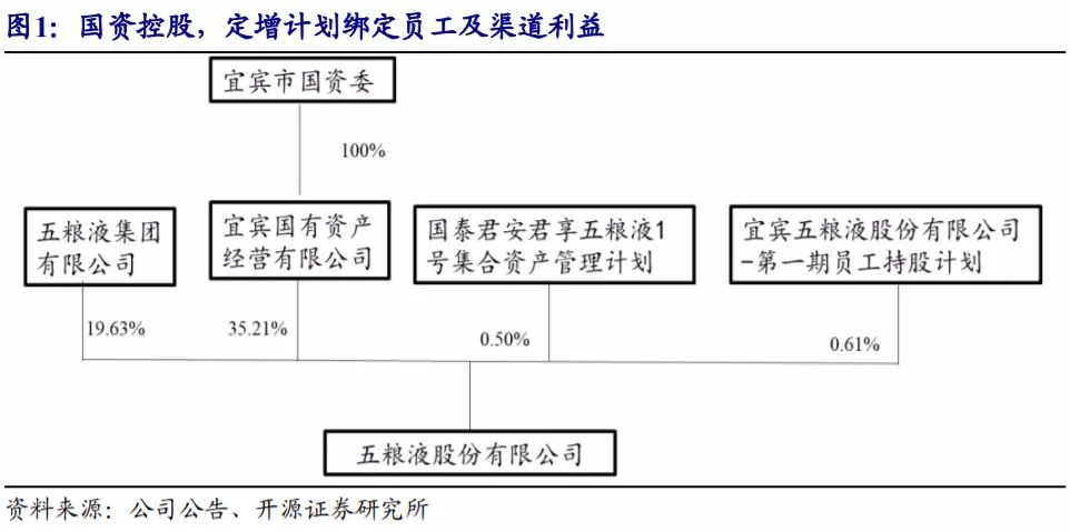 改革红利持续释放 科创债市场活力迸发