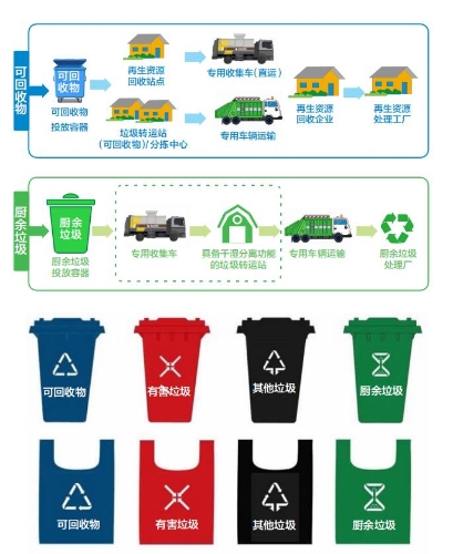 时报观察丨政策红利收实效 创投市场添暖意