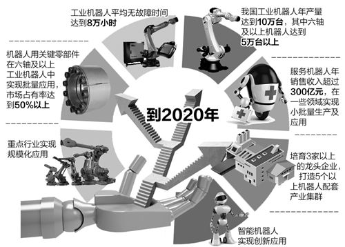 吴中金控杨冬琴:耐心资本直击产业痛点,助力“全国机器人产业集群第一区”建设