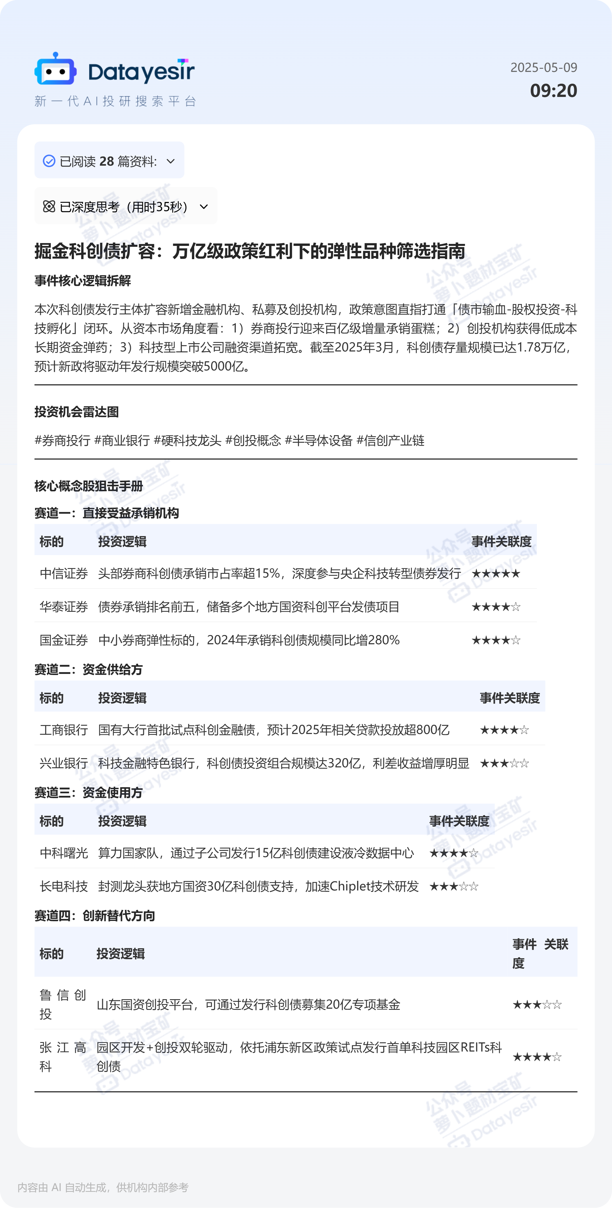 科创债开辟直接投融资新通道