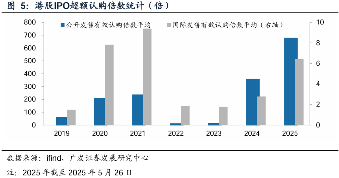 十大券商看后市｜A股大概率仍处多头周期 市场有结构性机会