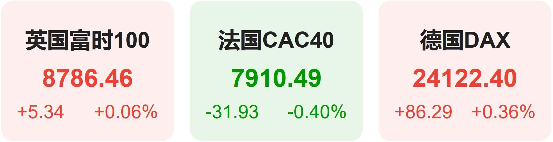 7800美元变成近11亿!比特币社区沸腾:沉寂14年的钱包苏醒了