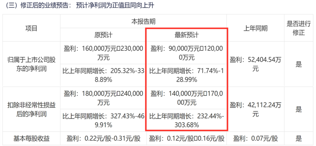 “并购女王”，获腾讯入股！