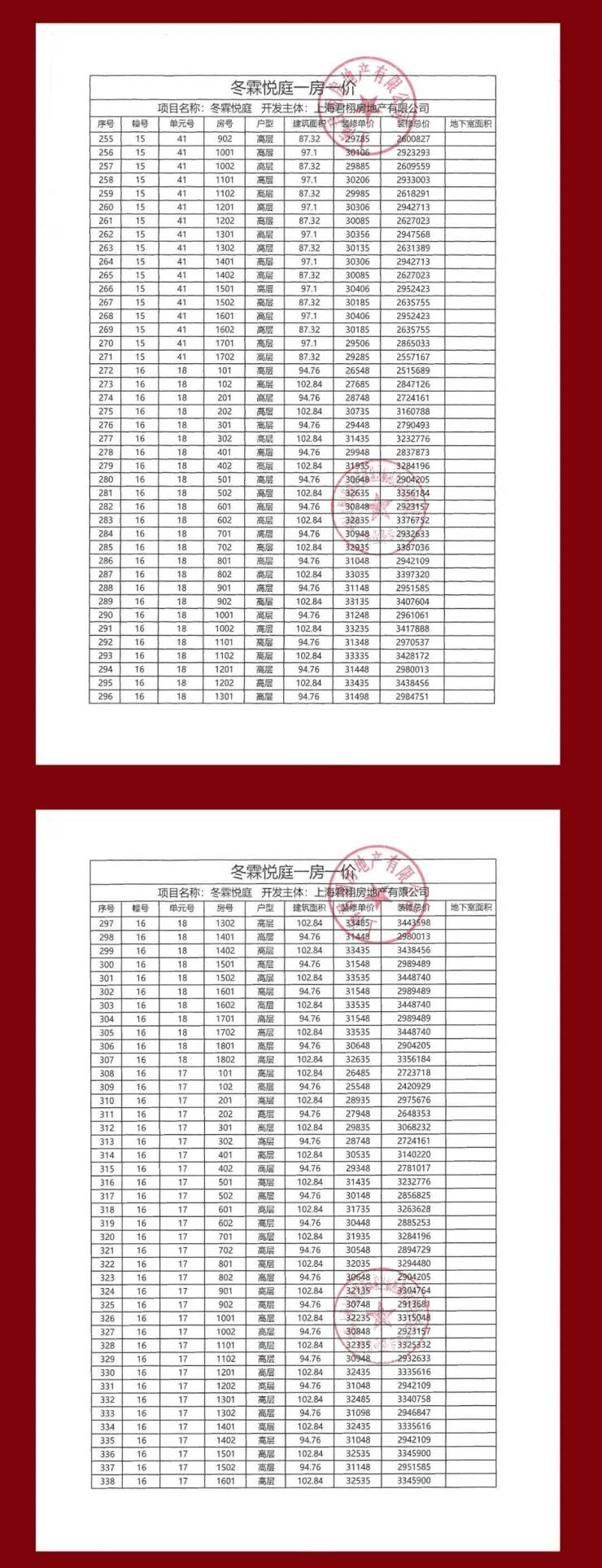 龙光境内债重组再迎进展 大部分债券或将提前通过