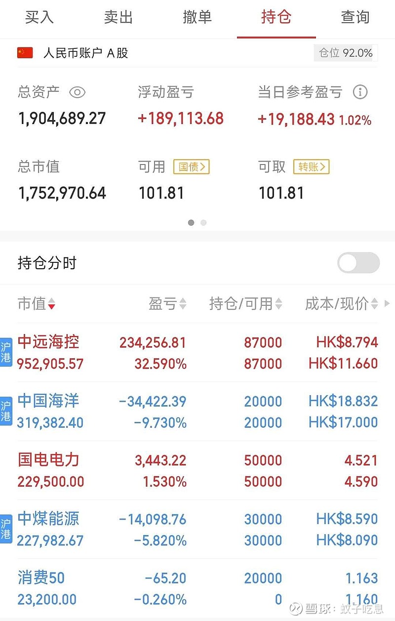 全部“一日售罄”！首批10只科创债ETF火爆吸金，债券ETF规模4000亿元稳了？