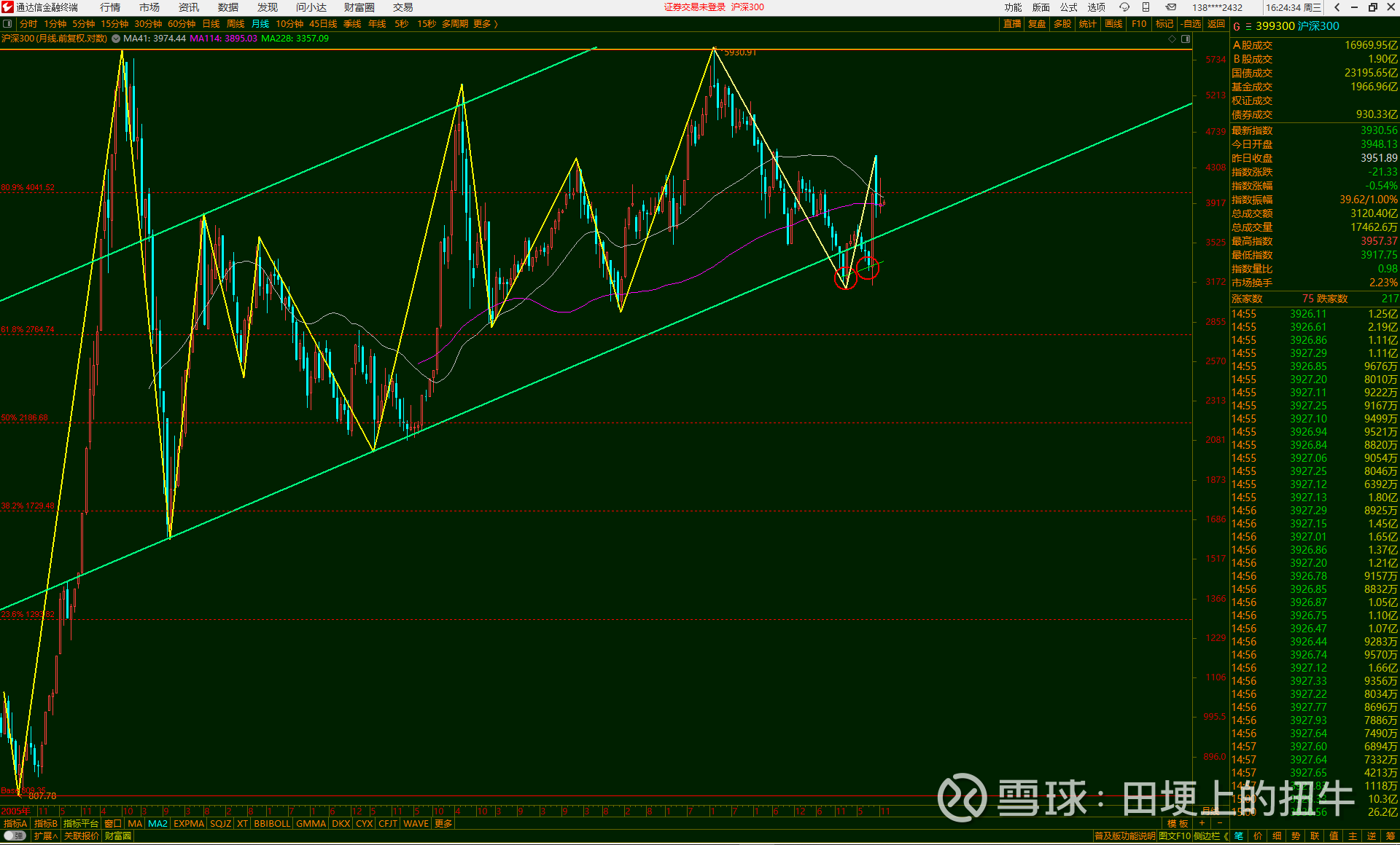 沪深交易所同步发力 专精特新领域指数集群即将亮相