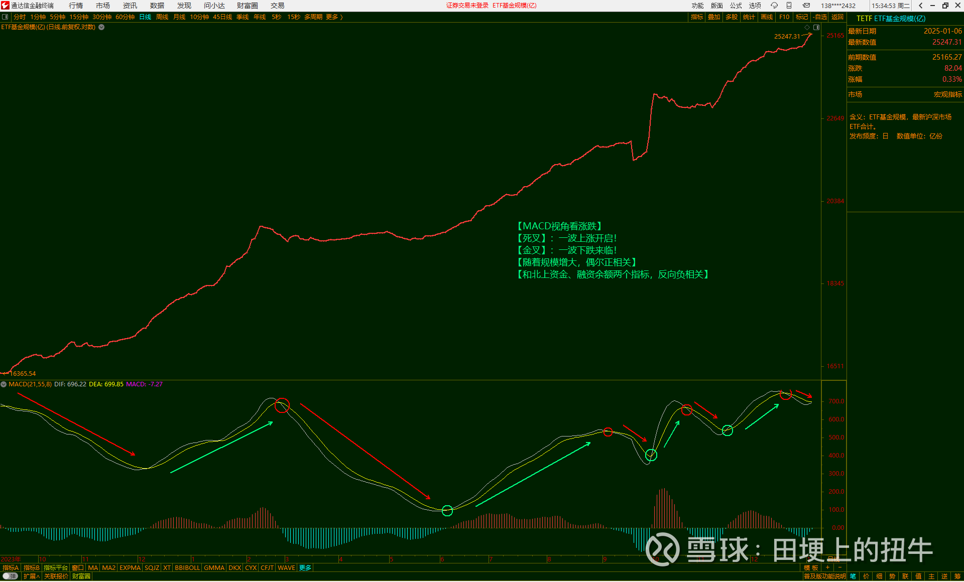 沪深交易所同步发力 专精特新领域指数集群即将亮相