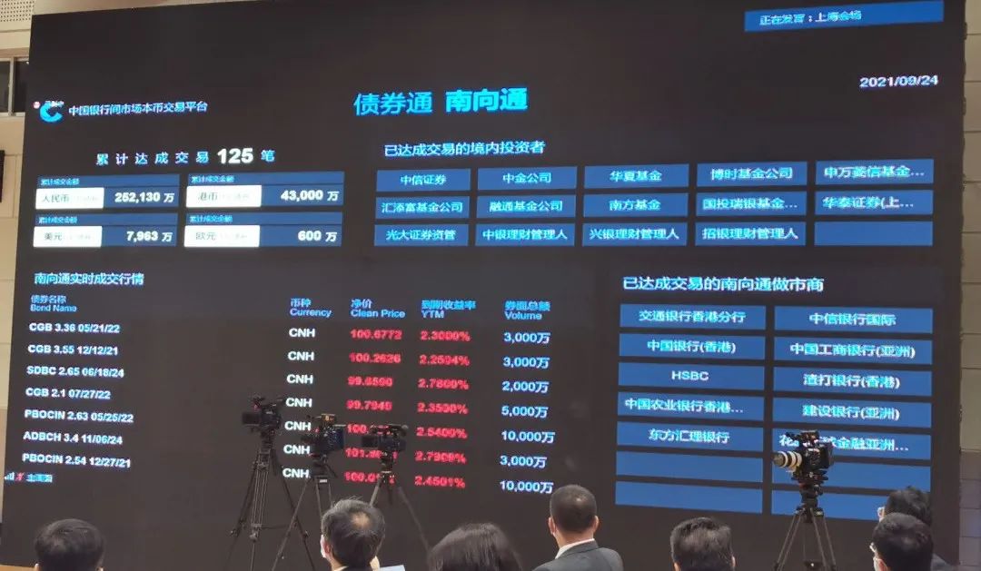 刚刚宣布，债券通南向通扩容