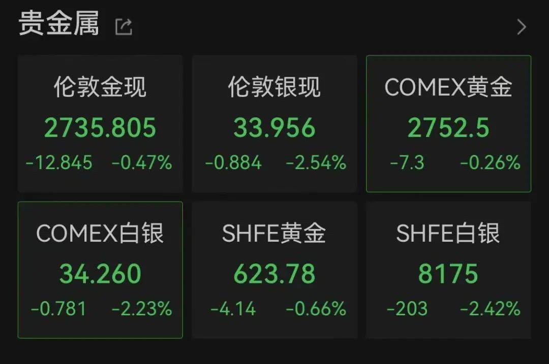 不降息!这国央行意外宣布 为何按兵不动?