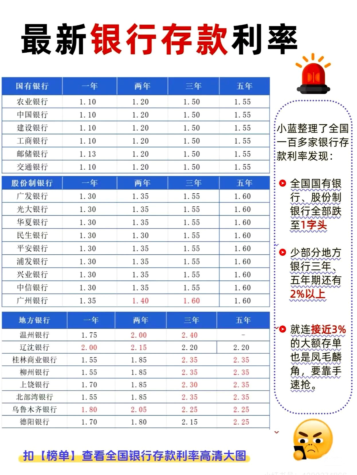 财政部拟发行2025年超长期特别国债（五期）