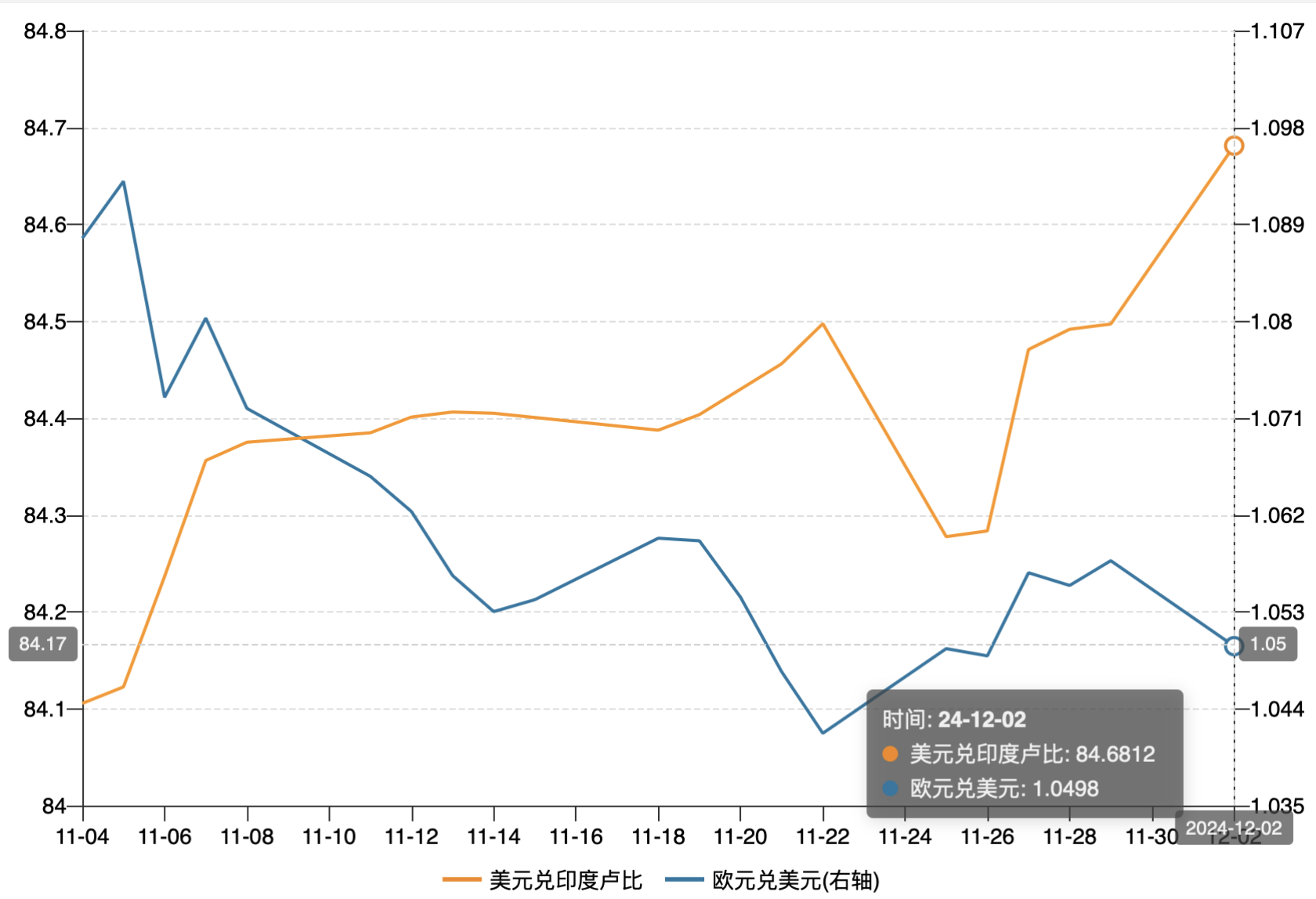 债券通“南向通”首次纳入四类非银机构,超5000亿离岸市场有望持续扩容