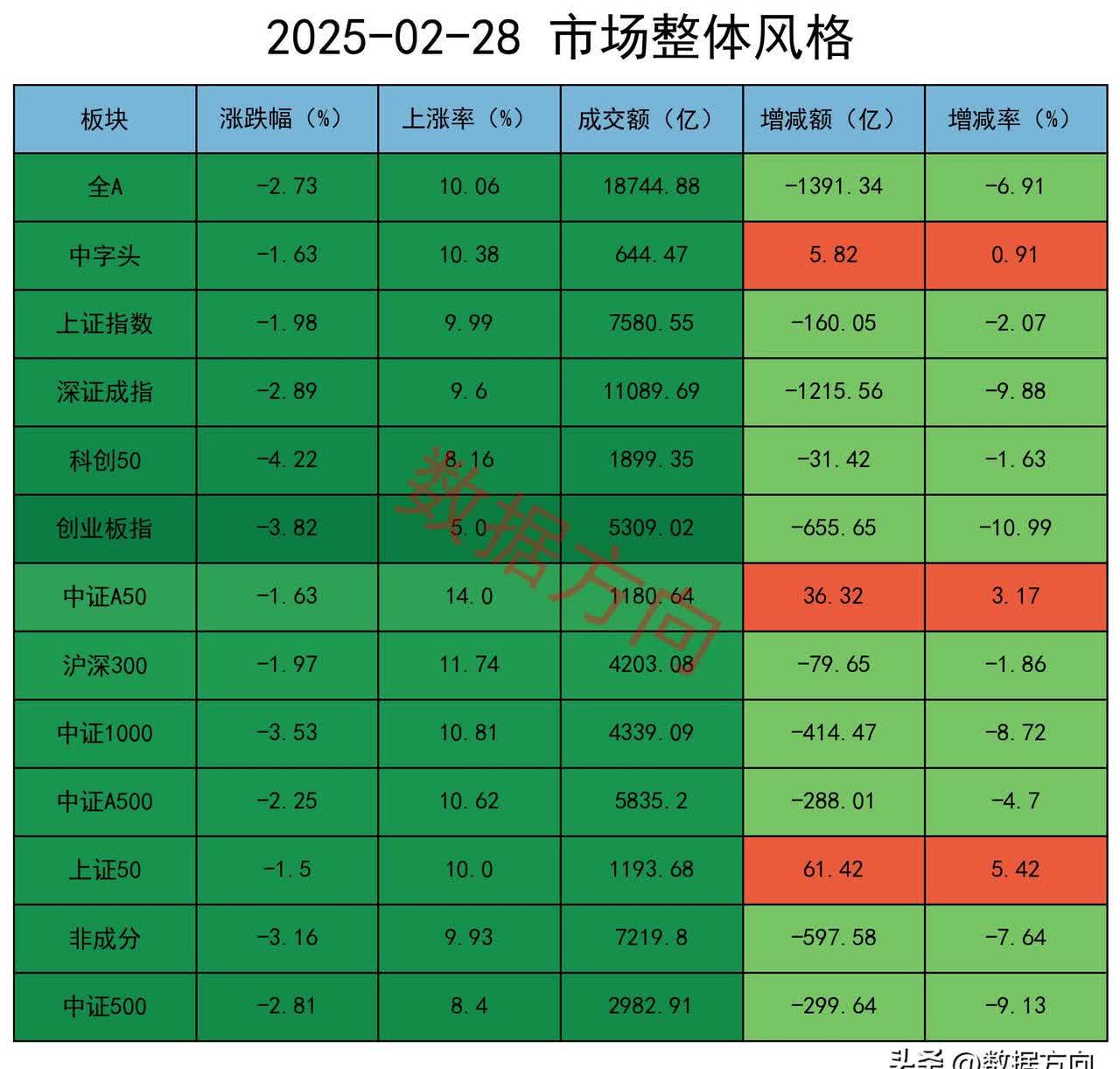 A股突发！688585，智元机器人拟入主！周三复牌！