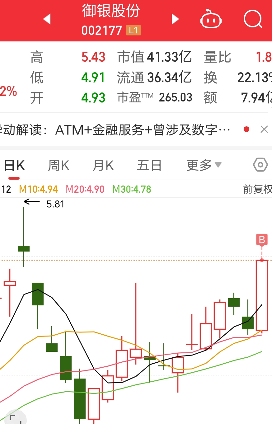 A股突发！688585，智元机器人拟入主！周三复牌！