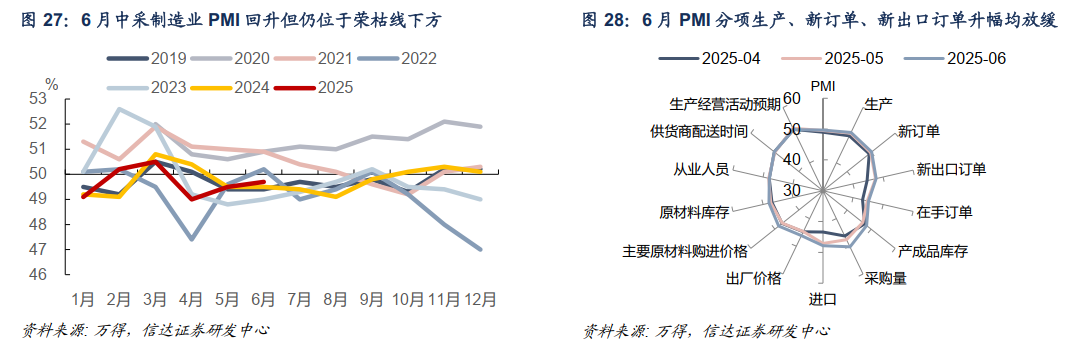债券通扩容！4类非银机构纳入 中国债市优势显现